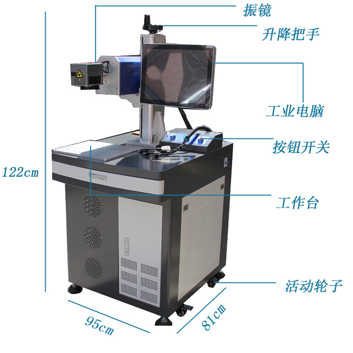 二氧化碳激光打標機 二氧化碳激光打標機